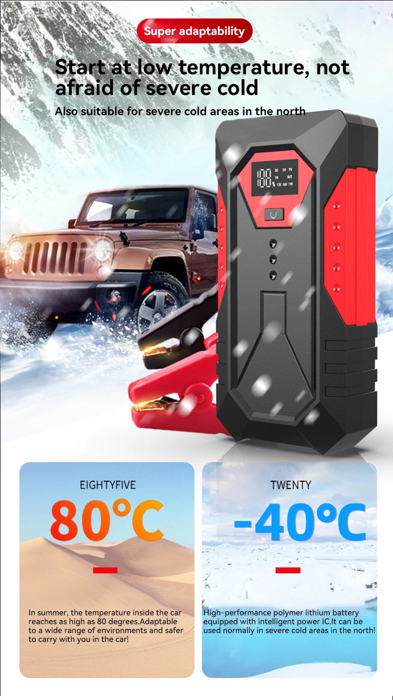 Portable Car Jump Starter Power Bank Car Booster Charger 12V Starting Device Petrol Diesel Car Emergency Booster 18800mAh