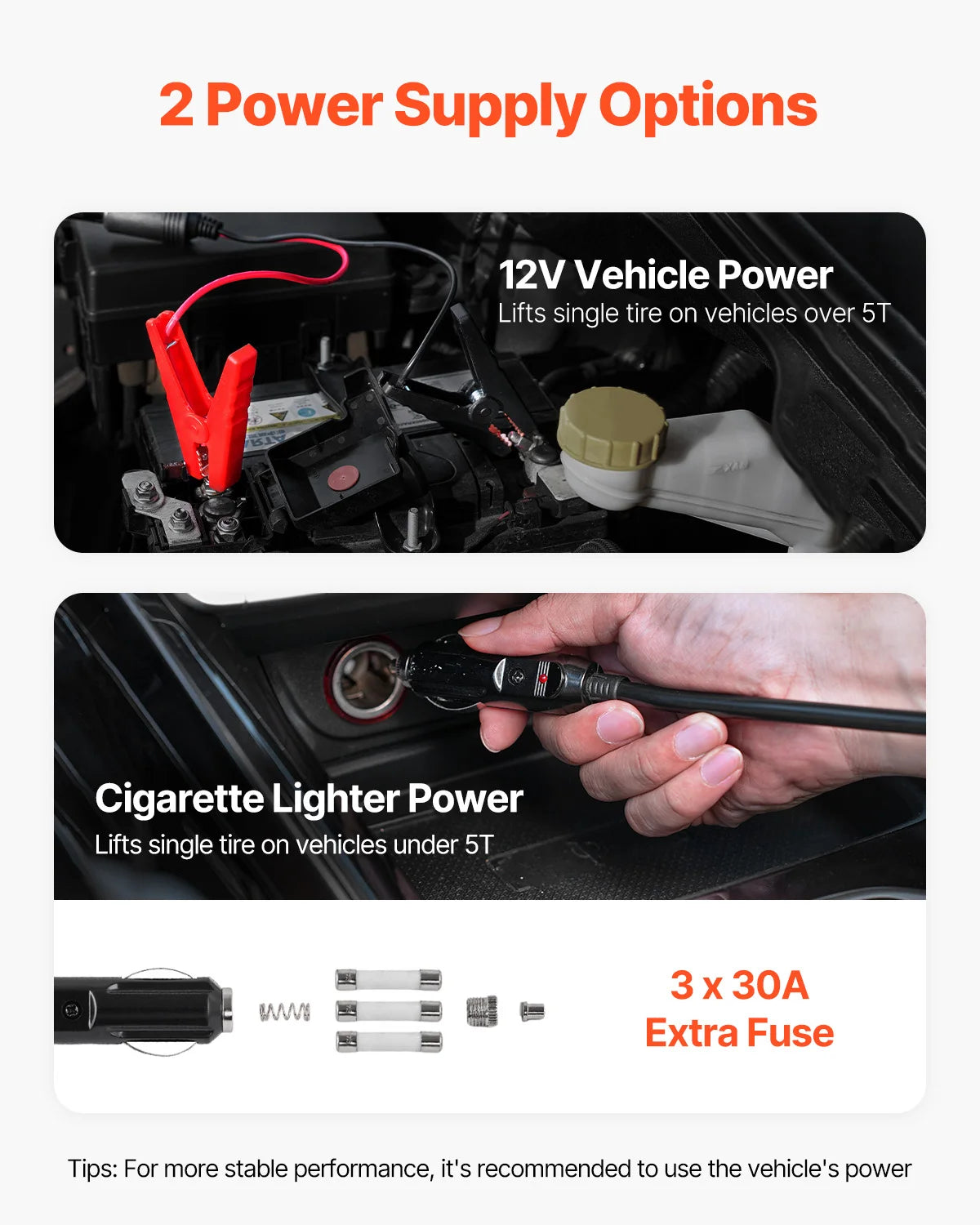 SucceBuy Electric Car Jack 15T Adjustable Electric Scissor Jack 12V Dual-Powered Tire Changer with LED Light for Sedan SUV Truck