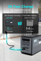 2600W 1800W 500W Portable Power Station 1024wh 345wh Lifepo4 Battery Powerful Power Bank Solar Generator Emergency Power Supply