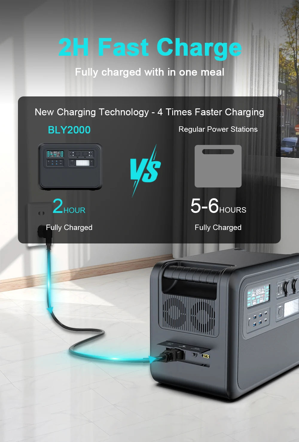 2600W 1800W 500W Portable Power Station 1024wh 345wh Lifepo4 Battery Powerful Power Bank Solar Generator Emergency Power Supply