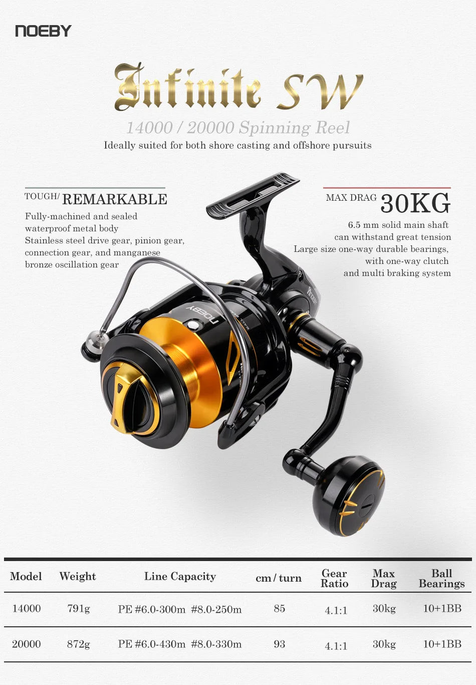 Noeby-Spinning Fishing Reel, Sealed Waterproof, Heavy Duty Sea Metal, Heavy Duty, 30kg Max Drag 4.11 Gear Ratio, 14000 20000