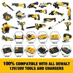 3/4/5/8Inch Led Light Portable Spotlights Cordless Outdoor Work Fishing Handheld Emergency Tool Light Fit Dewalt 18V Battery