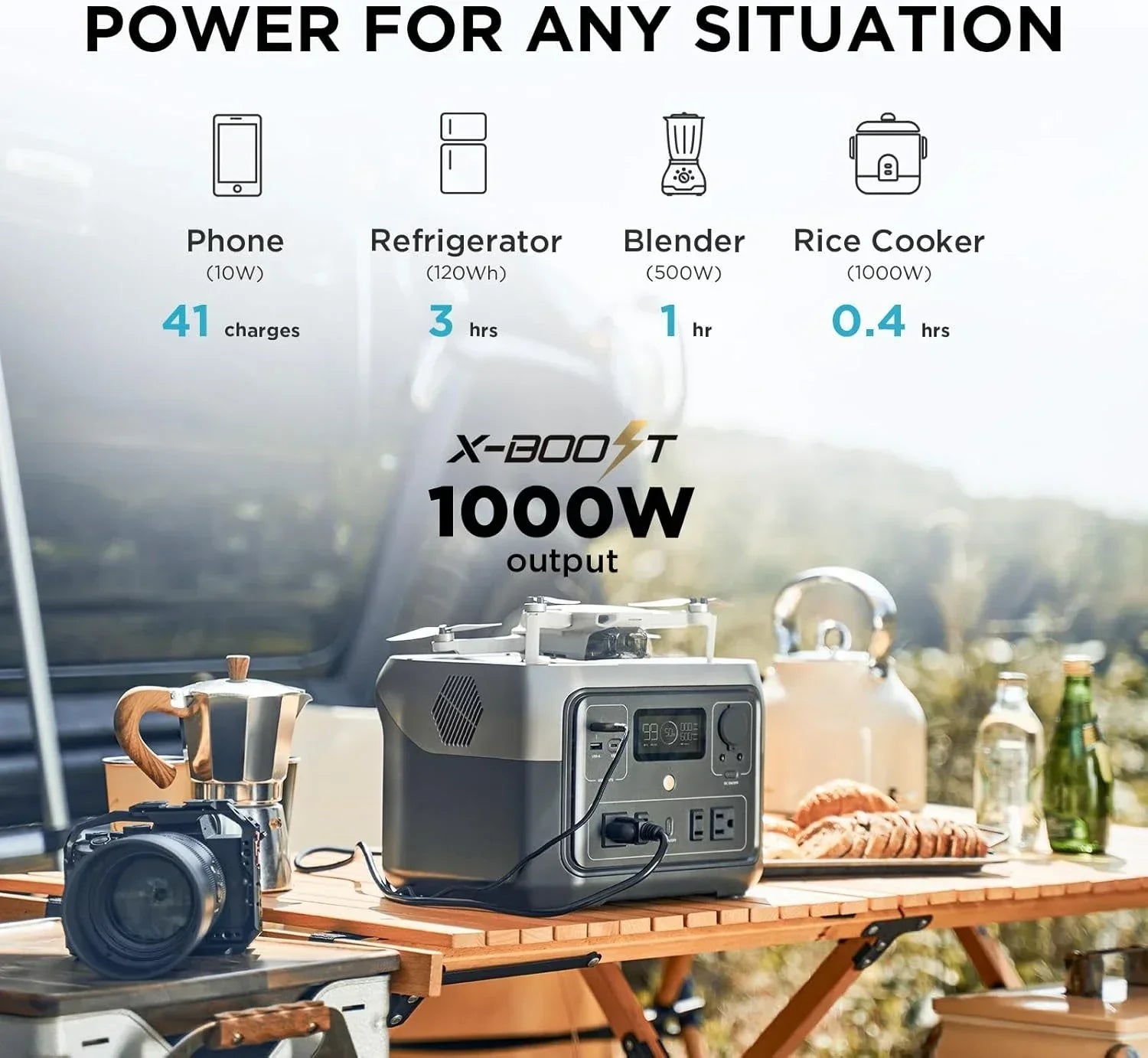 Portable Power Station RIVER 2 Max 500,1 Hour Fast Charging,Solar Generator (Solar Panel Optional) Outdoor Camping/RVs/Home Use