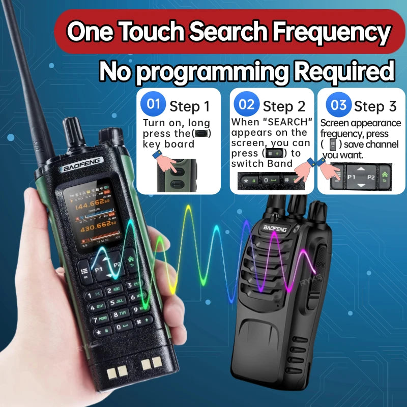 DMR GPS 10W DM-32UV BAOFENG DM32 Walkie Talkie Multi Band TDMR Dual Time Slot Wireless Copy Frequency Type-C AM/FM Two Way Radio