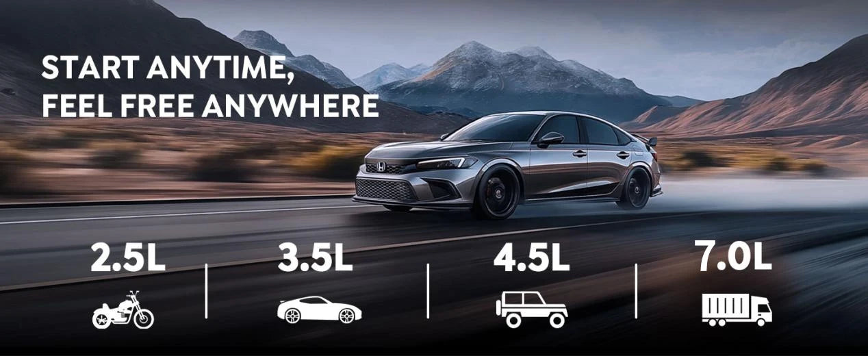 Jump Starter with Air Compressor 3500A Jump Starter 150PSI Air Pump Multifunctional Tire Inflator Power Bank Lighting for Car