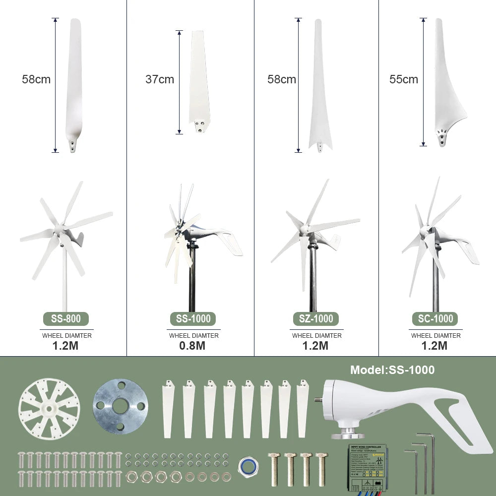 1000w Wind Turbine Generator 12V 24V 48V DC 220v AC Home System Free Green Alternative Energy Solar Panels Home Energy Solutions