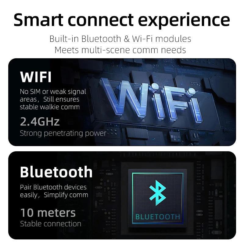 KSUT ZL65 Android 9.0 POC 4G LTE Wifi Radio Blue-tooth Two Way Radio Unlimited Distance Long Range Walkie Talkie