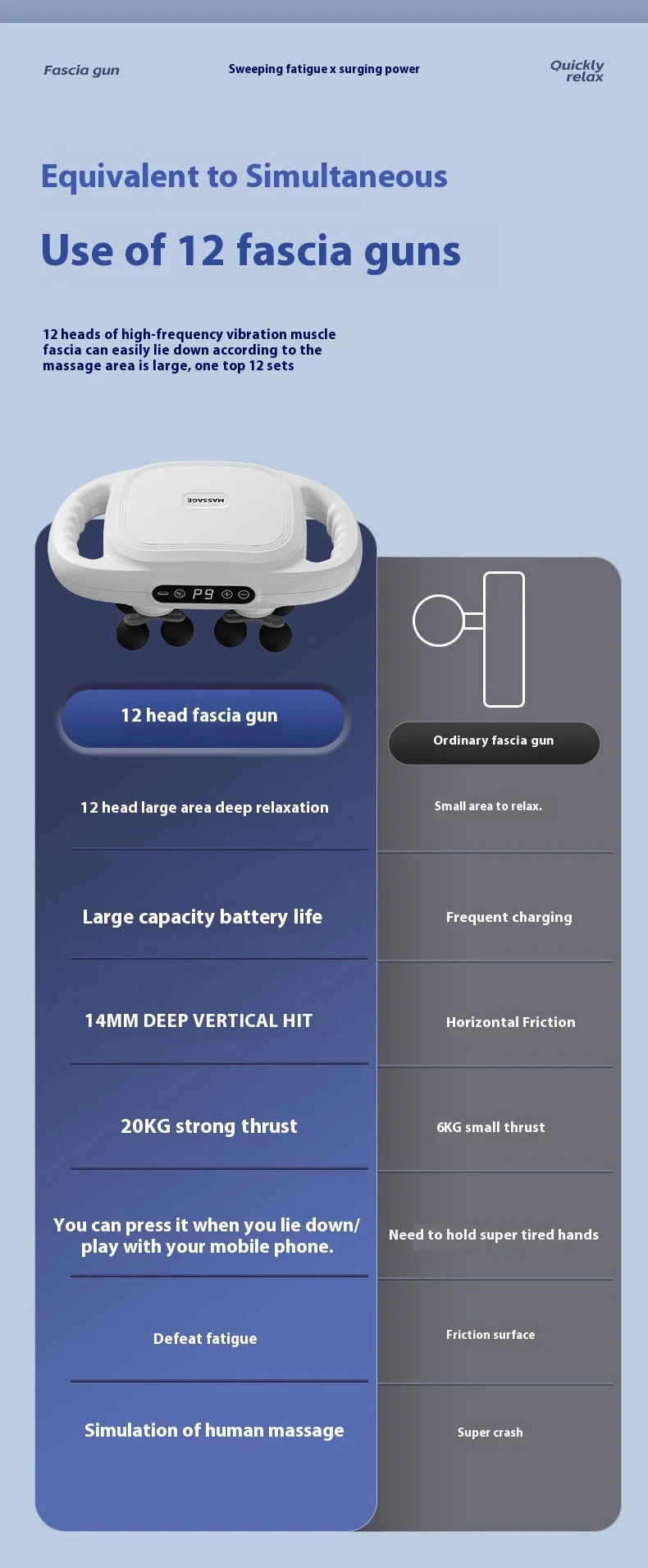 High-Frequency Vibration Full-Bbody Massage Gun Back, Waist, Neck and Shoulder Massager muscle Massager 12/16-Head fascia Gun