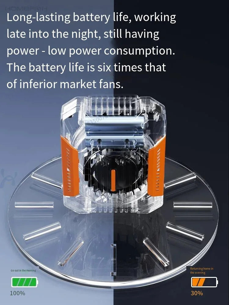 Personal Belt Clip Fan Portable Power Bank Flashlight Wearable Fan Hanging Neck Fan for Outdoor Works Hiking Camping