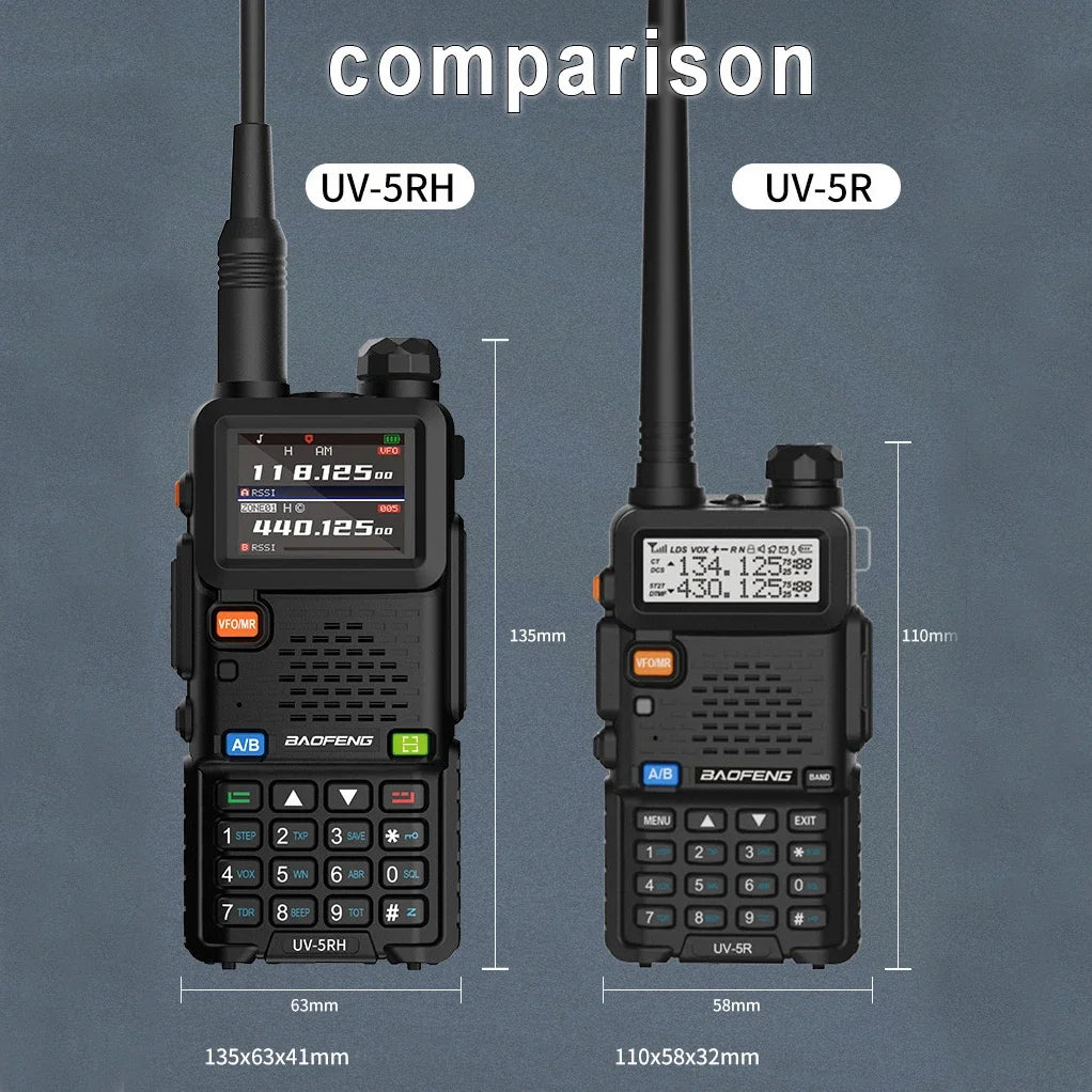 BAOFENG UV-5RH Walkie Talkie 10W Dual Band 999CH 2500mAh Enlarger Battery Can TYPE-C Charge UV-5R Upgraded Version BF-UV5RH
