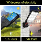 Powerful LED Solar Outdoor Led Courtyard Wall Lamp Rechargeable Human Body Induction Garden Terrace Garage Door Street Lighting
