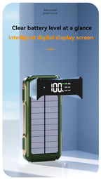 80000mAh Large Capacity Portable Outdoor Solar Mobile Power 4 in 1 Built in Cables LED Digital Display For iPhone Samsung Xiaomi