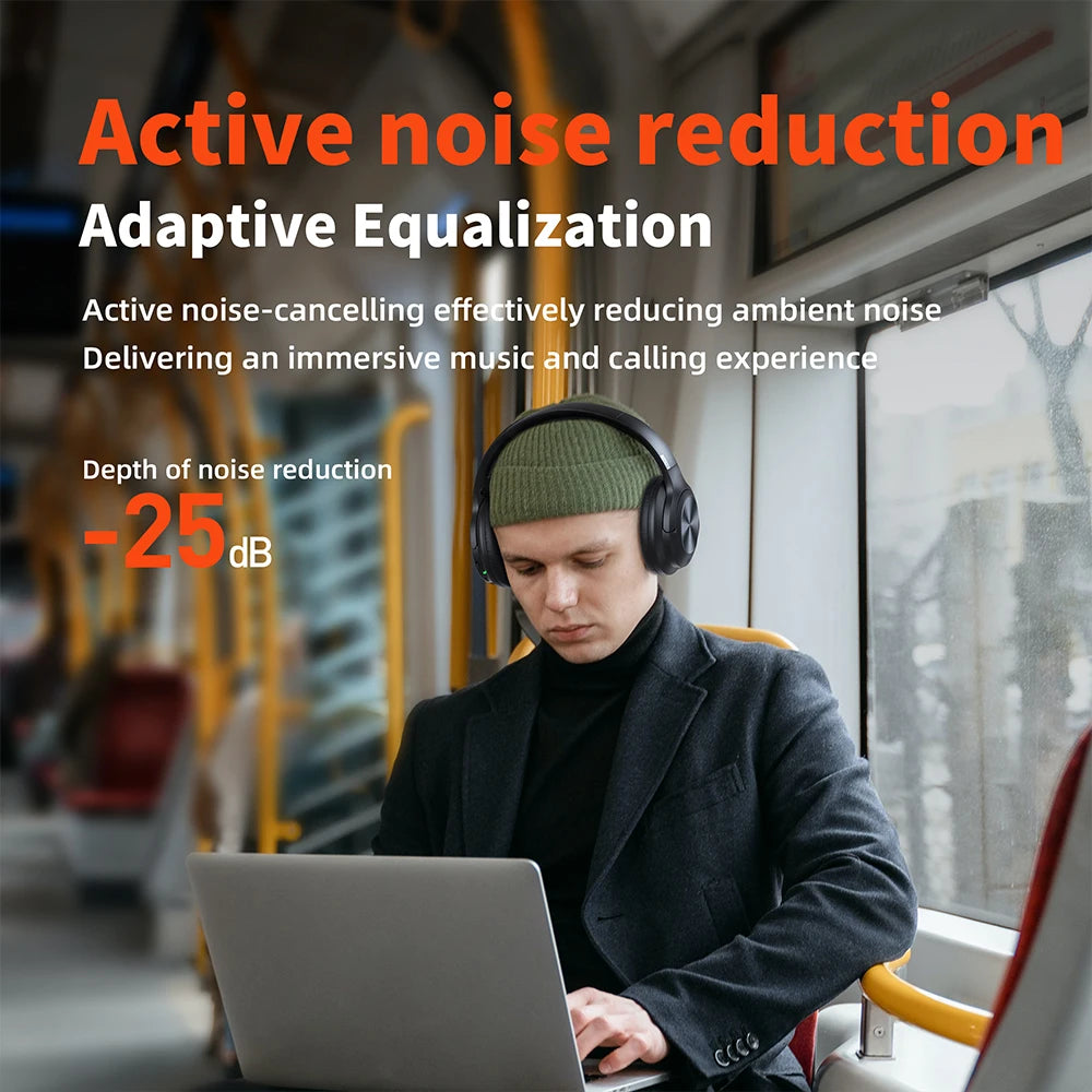 Wireless Bluetooth headset QERE E80 Earphone 5.3 ANC Noise Cancellation Hi-Res Audio