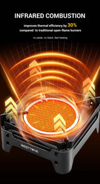 WESTTUNE Outdoor Infrared Combustion Stove Portable Cooking Burner 3600W Gas Stove with Electronic Ignition for Camping Picnic