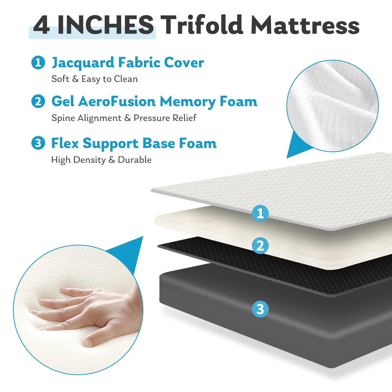 JHK Three Fold Portable Floor