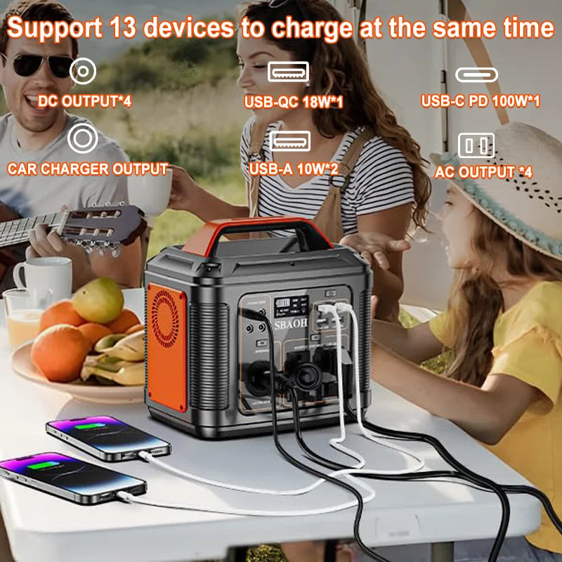SBAOH Portable Power Station, 296Wh 300W, 110V AC Outlet, Solar Power Station with 60W Solar Panel, Travel/Outdoor/Home Use