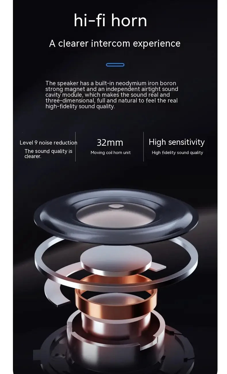 Motolola F1 Walkie Talkie  Portable Two-Way Radio UHF Transceiver Set Walkie-talkies Radio Walkie Talkie Long Range COD