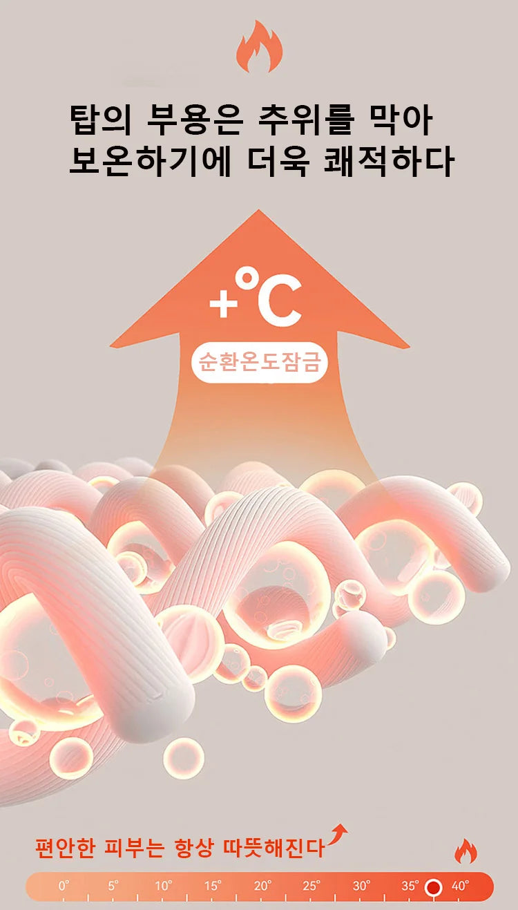 New Super Thick Winter Warm Blanket for Bed Artificial Lamb Cashmere Weighted Blankets Soft Comfortable Warmth Quilt Comforter