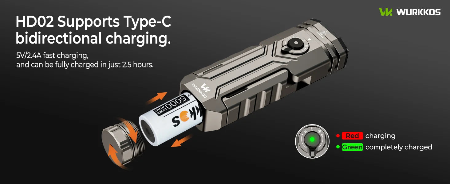 Wurkkos HD02 Shipped locally for lightning-fast delivery LED Camping Lamp Hunting Hiking Searchlight with Rechargeable Battery