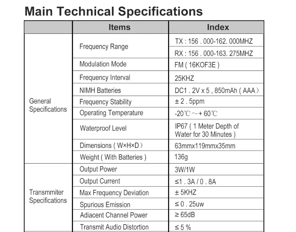 ABBREE AR-25M Marine Radio Transceiver IP67 Floating Waterproof Handheld VHF Walkie Talkie Amateur NOAA Two Way Radio For Fish