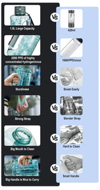 1.5L Portable Hydrogen Water Bottle Hydrogen-Rich Water Container Gym Sports Fitness Hydrogen-Rich Sports Bottle Water Kettle