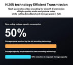 6K 15MP 4G SIM Solar Camera Outdoor 3 Lens 3 Screen Surveillance CCTV PTZ Human Detect Auto Tracking Solar Security Camera V380