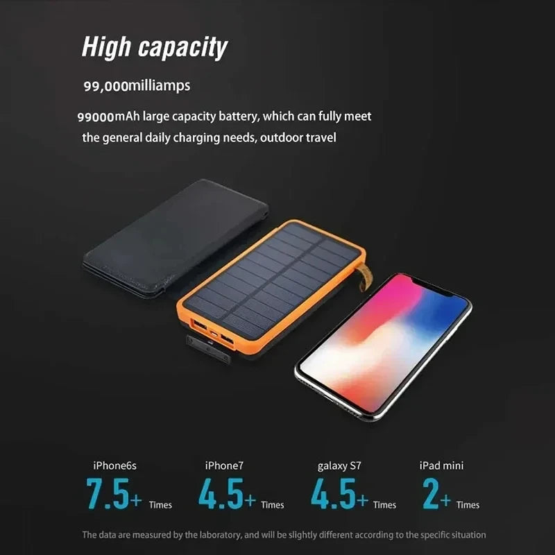 Xiaomi Solar Power Bank 20000mAh with 4 Solar Panel Wireless Charger Powerbank for iPhone 15 Huawei Xiaomi Samsung Poverbank Hot