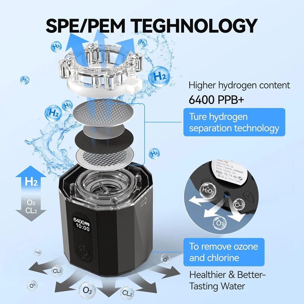 Upgrade Hydrogen Water Bottle 6400PPB Generator SPE PEM Tech 7OZ Portable Health Gift