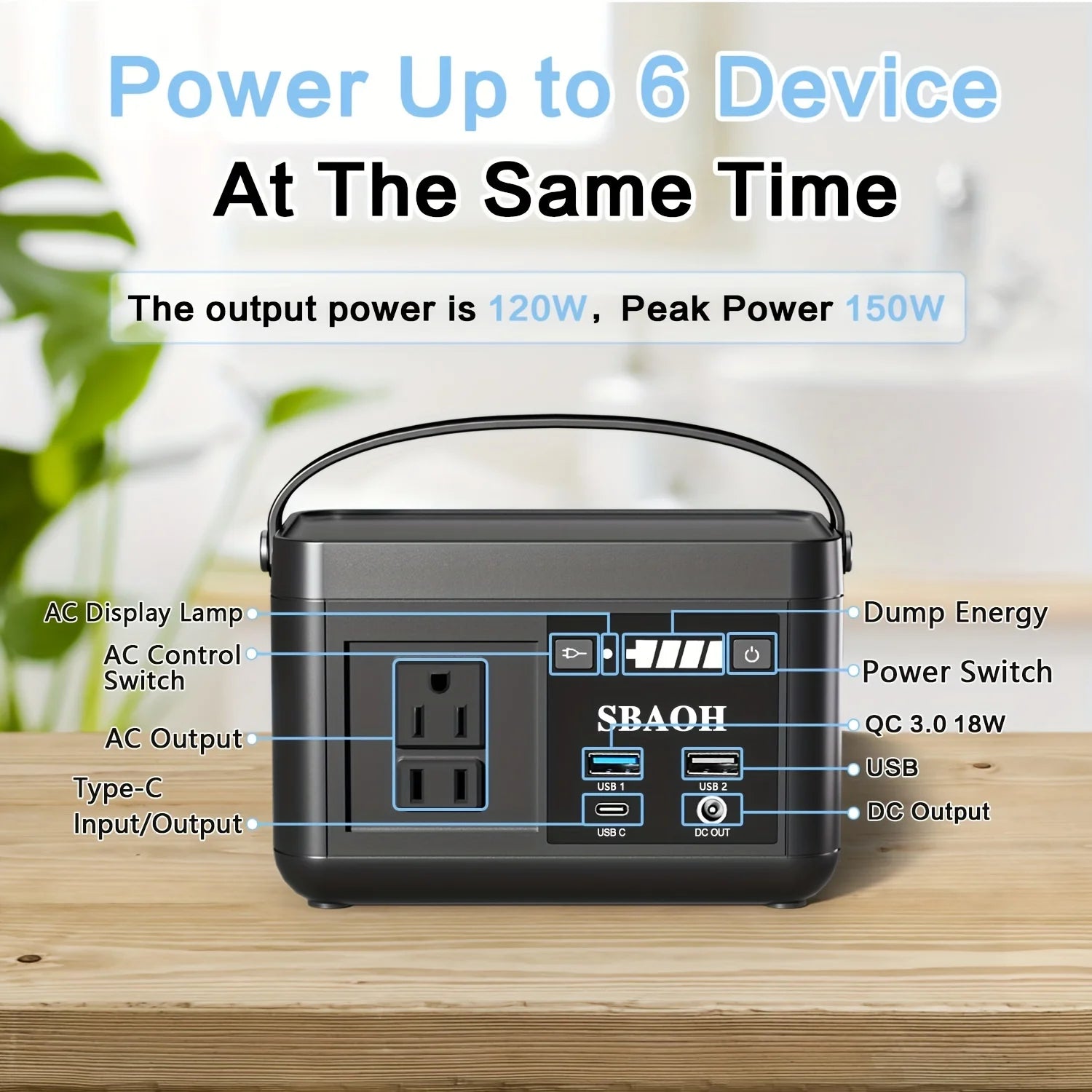 Portable Power Station P86,88.8Wh 3.7 V LiFePo4 Battery, with 120W (150W Peak) AC Outputs, Solar Generator for Travel and Camping