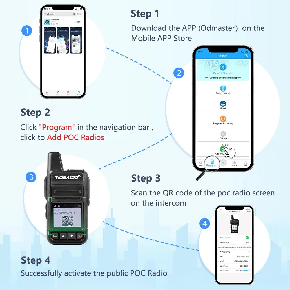 TIDRADIO TD-M15 Global signal POC Radio with 1 Year Sim Card Walkie Talkie Long Range 4G 5000 Miles for Hiking and Camping