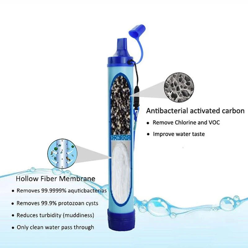 Camping Portable Water Filter Personal Water Purifier 1500L Outdoor Survival Emergency Sterilization Direct Drinking Equipment