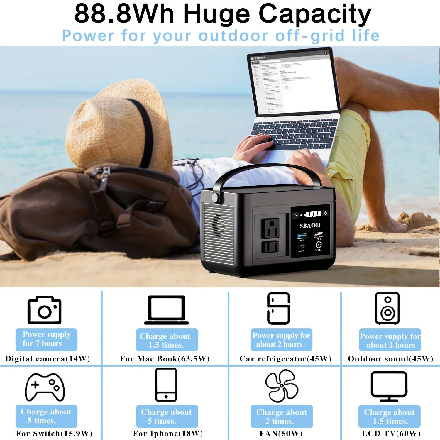Portable Power Station P86,88.8Wh 3.7 V LiFePo4 Battery, with 120W (150W Peak) AC Outputs, Solar Generator for Travel and Camping