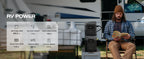 ECOFLOW Portable Power Station DELTA 2 Max, 2400W LFP Solar Generator, Full Charge in 1 Hr, 2048Wh Solar Powered Generator
