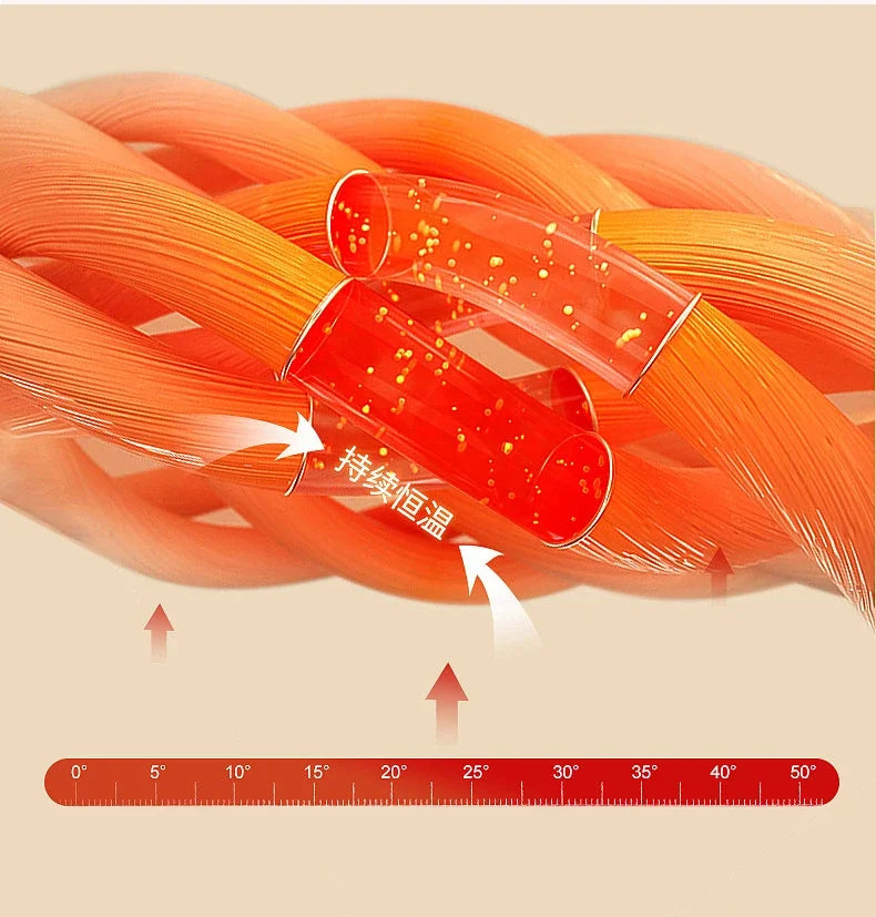 New Artificial Rabbit Plush Autumn Warm Blankets for Beds Soft Coral Fleece Sofa Throw Blanket Comfortable Thicken Bed Sheet