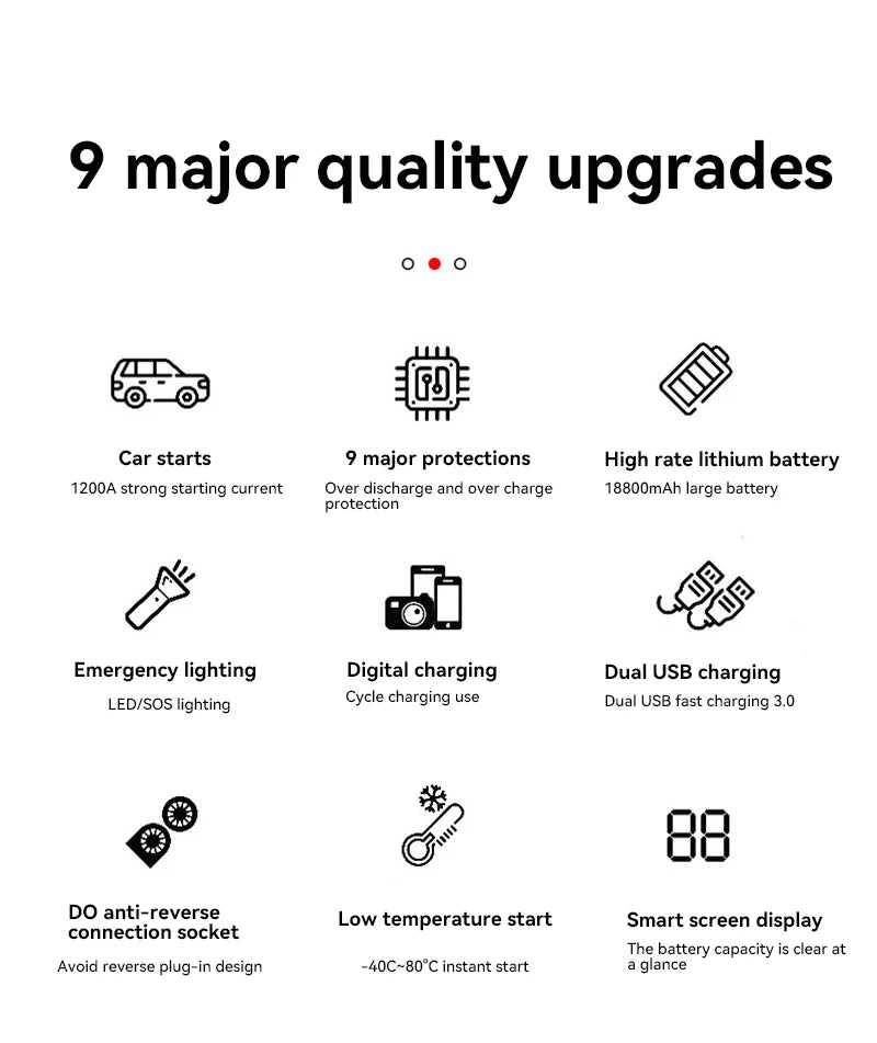 Portable Car Jump Starter Power Bank Car Booster Charger 12V Starting Device Petrol Diesel Car Emergency Booster 18800mAh