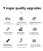 Portable Car Jump Starter Power Bank Car Booster Charger 12V Starting Device Petrol Diesel Car Emergency Booster 18800mAh