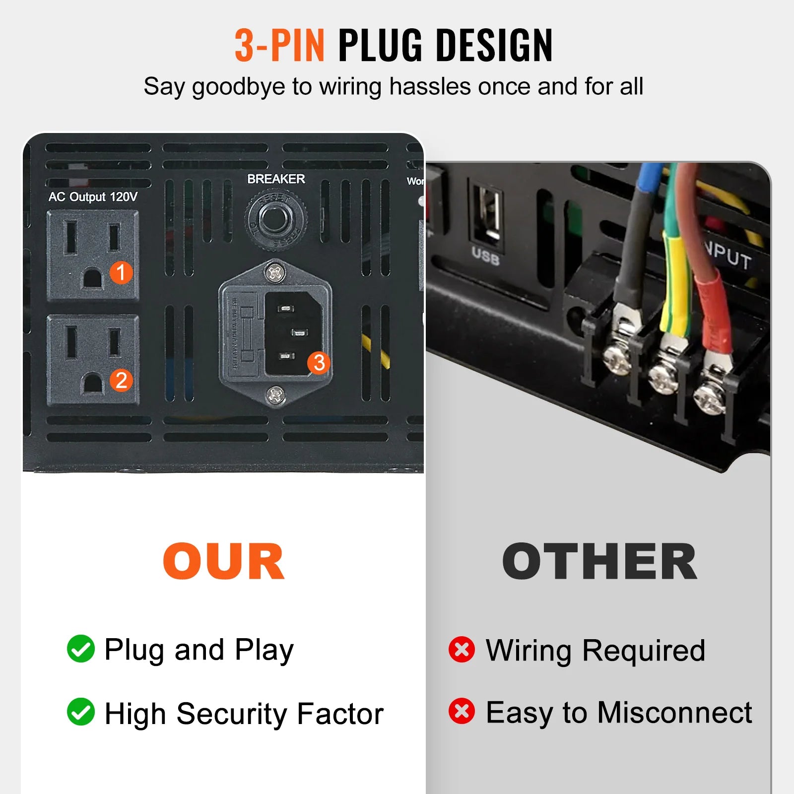 SucceBuy 2000W/2500W Sump Pump Battery Backup System LCD Display Auto Switches to Battery Inverter Power for Emergency Power Use