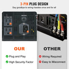 SucceBuy 2000W/2500W Sump Pump Battery Backup System LCD Display Auto Switches to Battery Inverter Power for Emergency Power Use