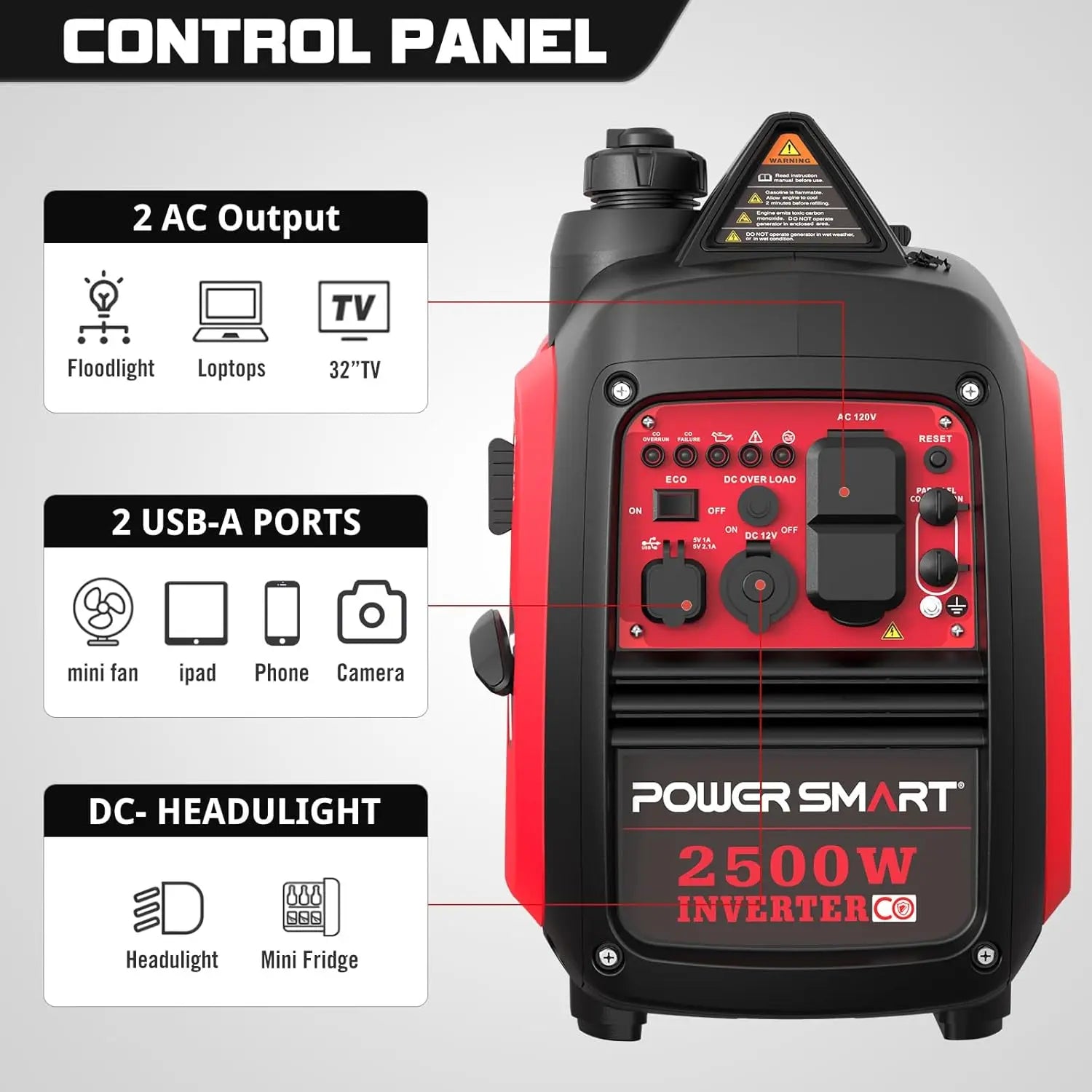 2500-Watt GasPoweredPortableInverter Generator, SuperQuietforCamping, Tailgating, Home Emergency