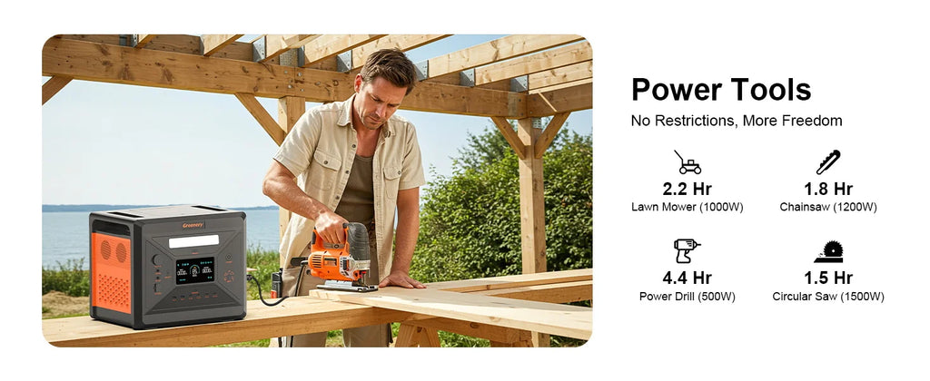 Greenery Portable Power Station 2500W/2304Wh Large Capacity Solar Generator with Cart Fast Charging Emergency Power for Backup