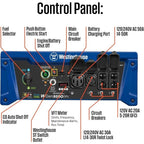 12500W Dual Fuel Portable Generator - Remote Start, CO Sensor, Transfer Switch Ready