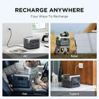 Portable Power Station RIVER 2 Max 500,1 Hour Fast Charging,Solar Generator (Solar Panel Optional) Outdoor Camping/RVs/Home Use