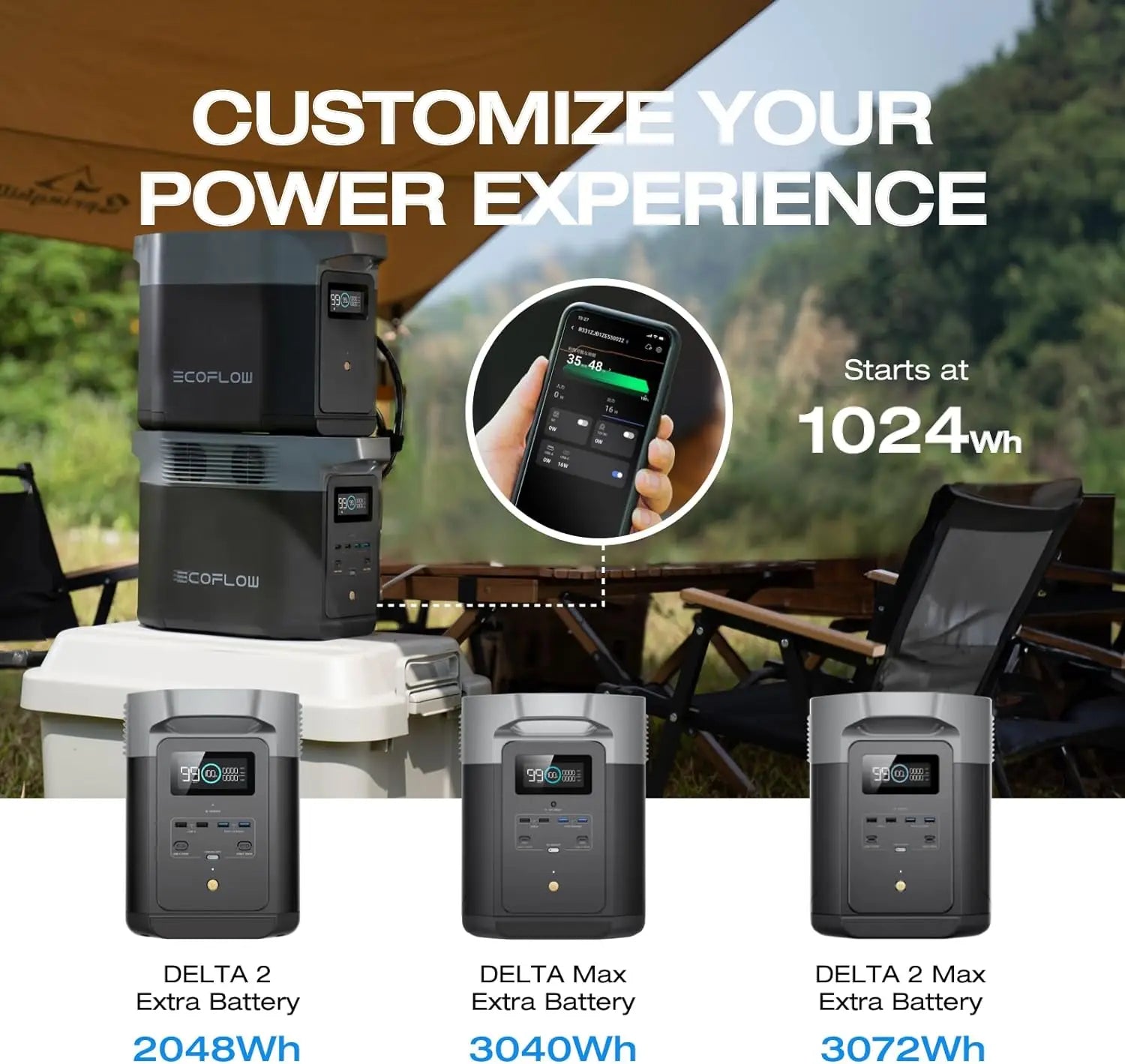ECOFLOW Portable Power Station DELTA 2, 950Wh LiFePO4 (LFP) Battery, 1800W AC/100W USB-C Output, Solar Generator