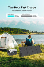 Ctolity generador de energía portatil XP1000 1800W Portable Power Station, 200W Solar Panel Opitional, Foldable Solar Generator