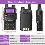 1/2PCS Baofeng UV 5R 5W 8W Walkie Talkie Ham CB Radio Long Range Dual Band VHF UHF FM Transceiver Two Way Radio UV5R K5 Plus