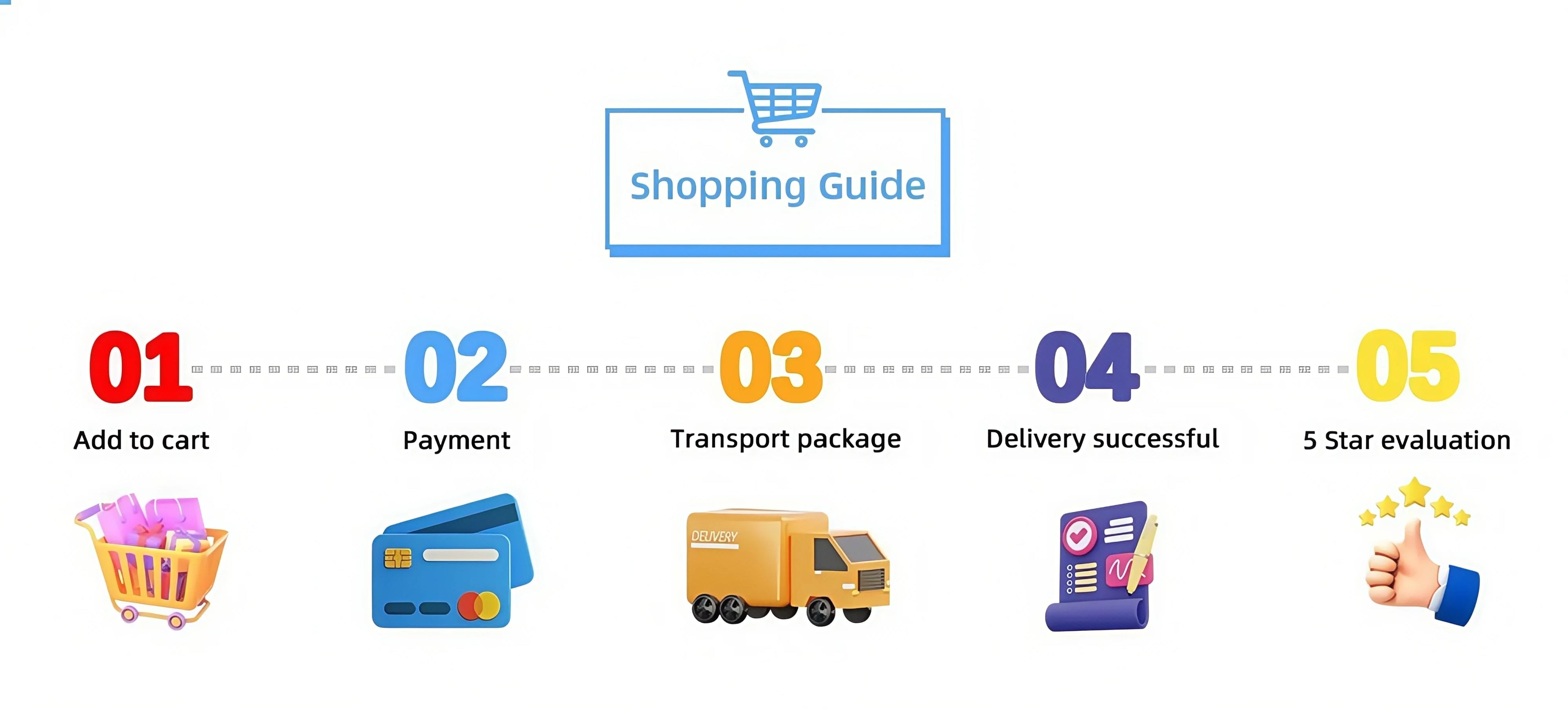 6K 15MP 4G SIM Solar Camera Outdoor 3 Lens 3 Screen Surveillance CCTV PTZ Human Detect Auto Tracking Solar Security Camera V380