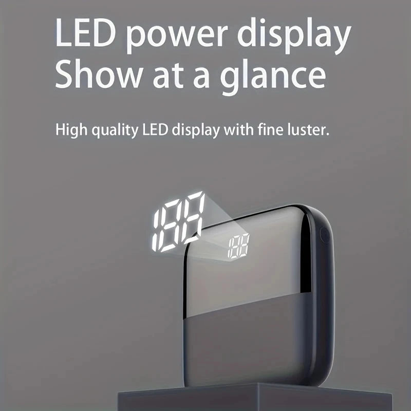 For Xiaomi 20000mah Portable Digital Display Fast Charging Dual Usb Ultra Slim External Battery Mini Large Capacity Power Bank