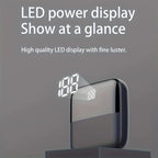 For Xiaomi 20000mah Portable Digital Display Fast Charging Dual Usb Ultra Slim External Battery Mini Large Capacity Power Bank