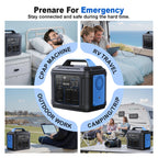 Portable Power Station 300W,296Wh 80000mAh Lithium Battery Power Solar Generator with 100W USB-C PD Output,110V AC Outlet