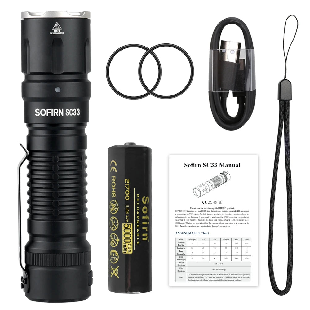 Sofirn SC33 XHP70.3 HI LED Flashlight Tactical 5200lm Powerful 21700 USB C Rechargeable Torch with Tail E-switch Outdoor Light